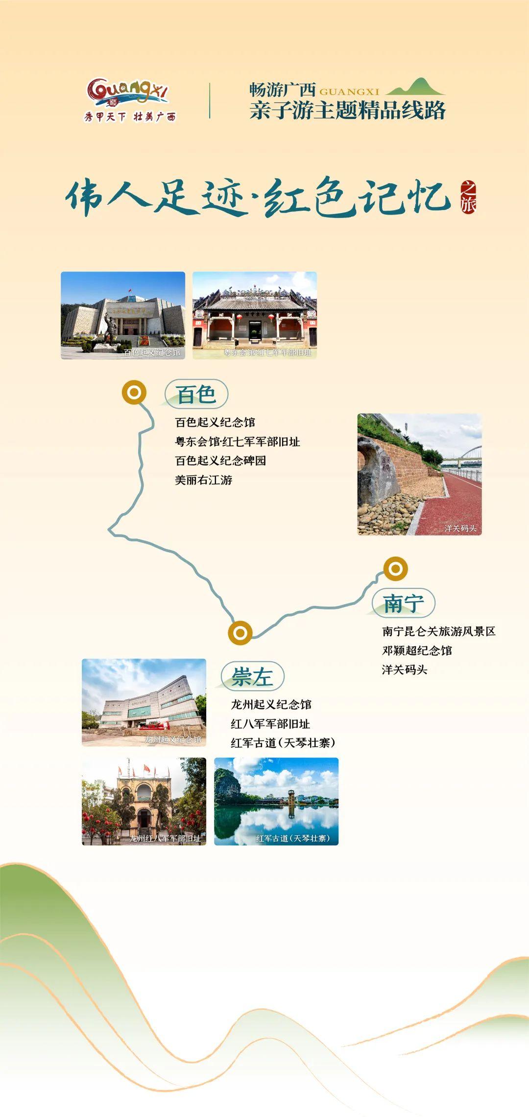 廣西貴港攻略_貴港旅游攻略_貴港旅游景點攻略