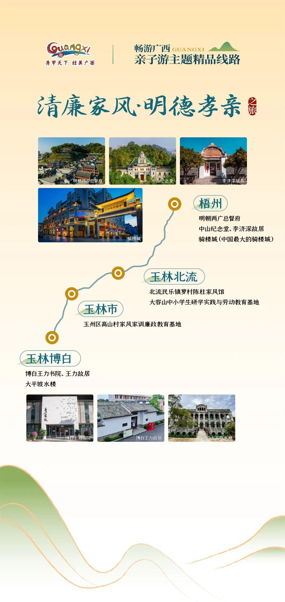 廣西貴港攻略_貴港旅游攻略_貴港旅游景點攻略