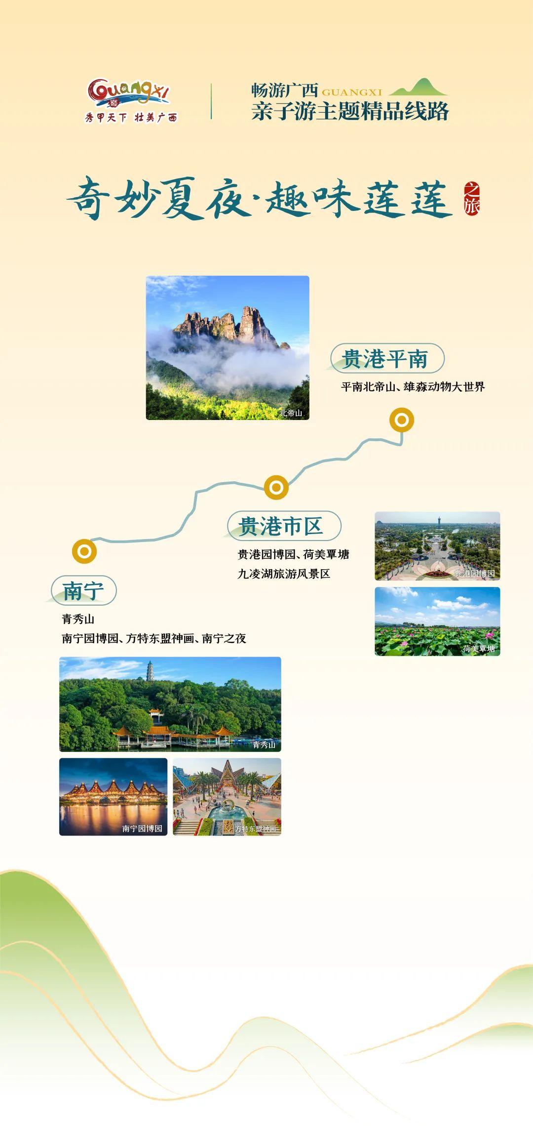 貴港旅游景點攻略_廣西貴港攻略_貴港旅游攻略