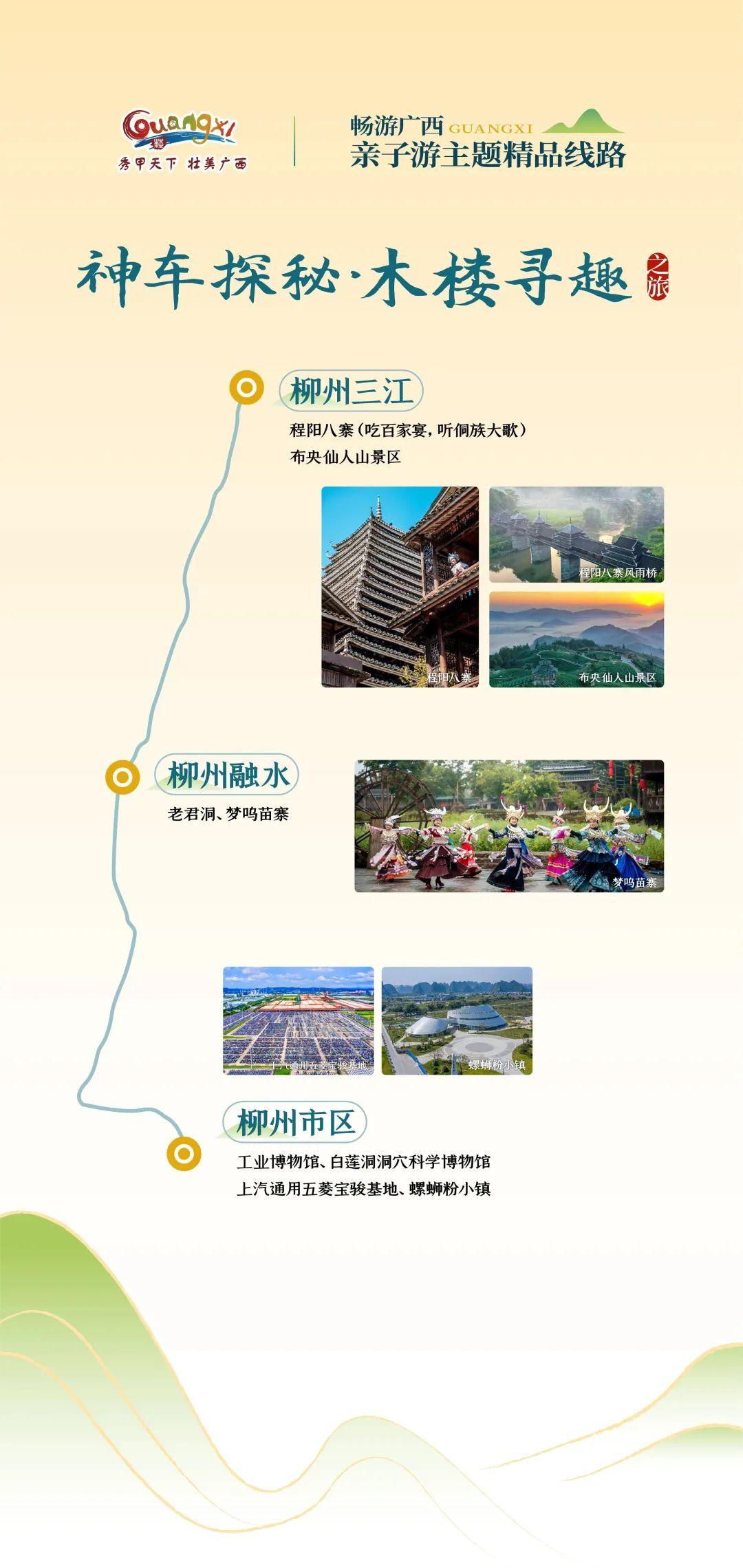 廣西貴港攻略_貴港旅游攻略_貴港旅游景點攻略