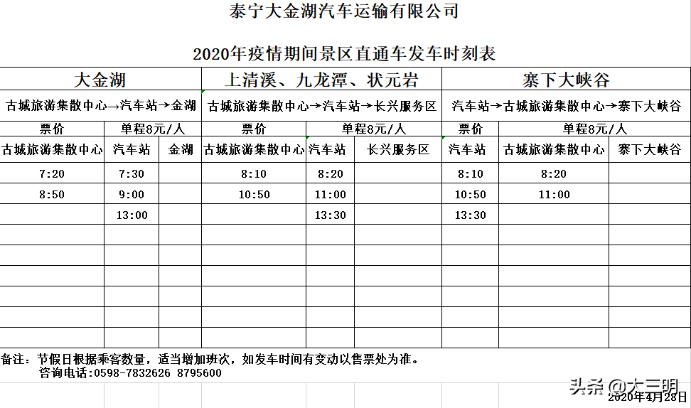 月經期可以掛參麥嗎_2014杭州百強企業_大金湖旅游攻略